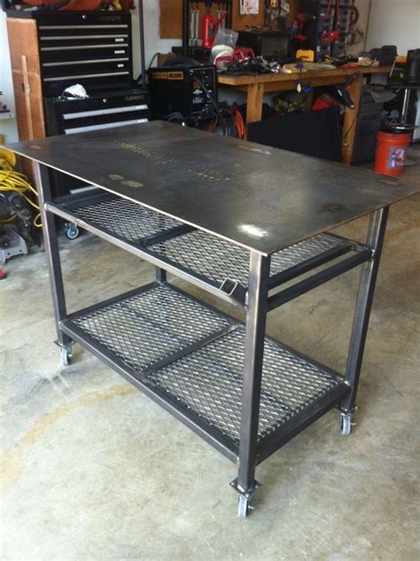 metal fabrication diy|diy metalworking projects.